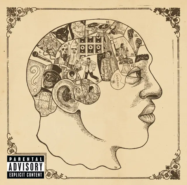 The Roots - Phrenology