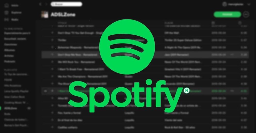 Resumen Spotify 2021
